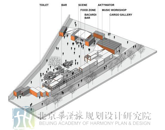 北京华汉旅规划设计研究院